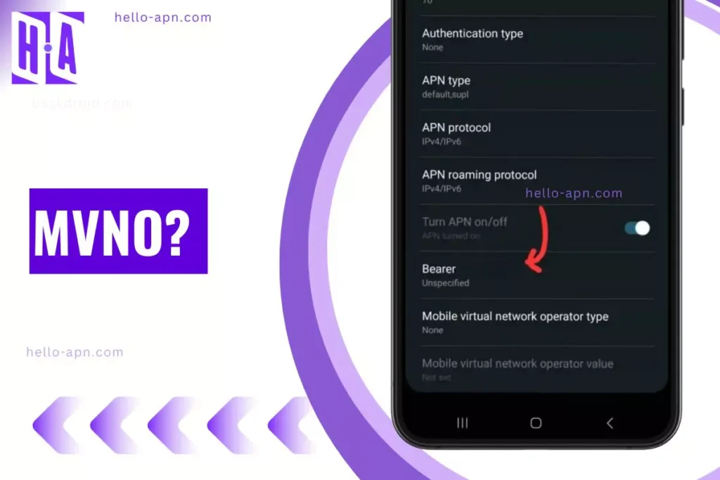 screenshot of the MVNO or mobile virtual network operator type with same overlay text