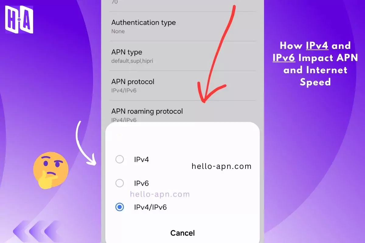 How IPv4 and IPv6 Impact APN and Internet Speed - Hello APN