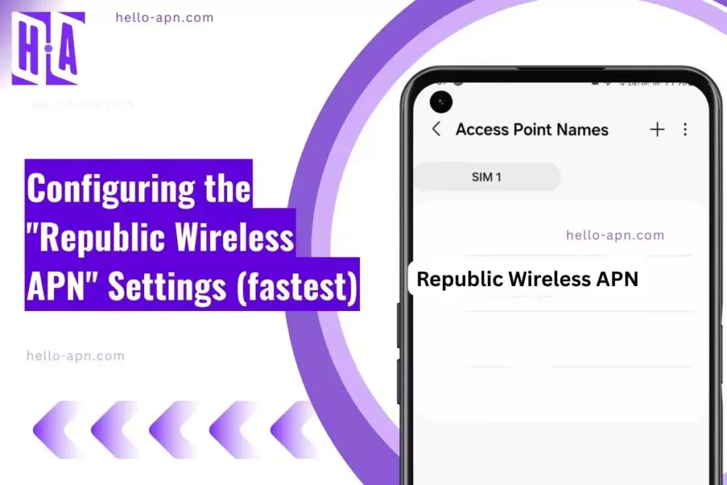screenshot of the Republic Wireless APN with same overlay text