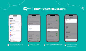 How to Configure APN Settings for International Roaming